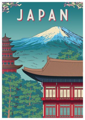 Poster  Carte postale vintage du Japon