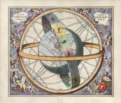 Carte rétro astronomique