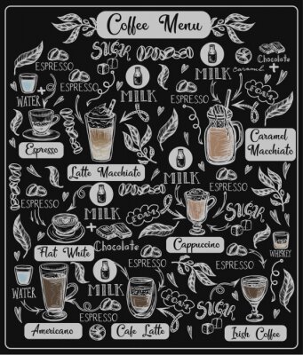 Poster  Coffee menu with different drinks. Vector.