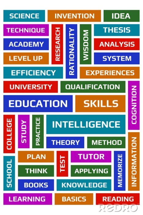 Poster  Collage de mots colorés