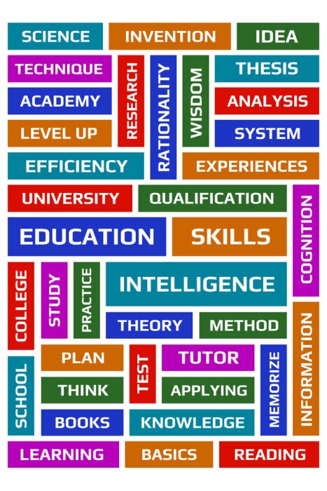 Poster  Collage de mots colorés