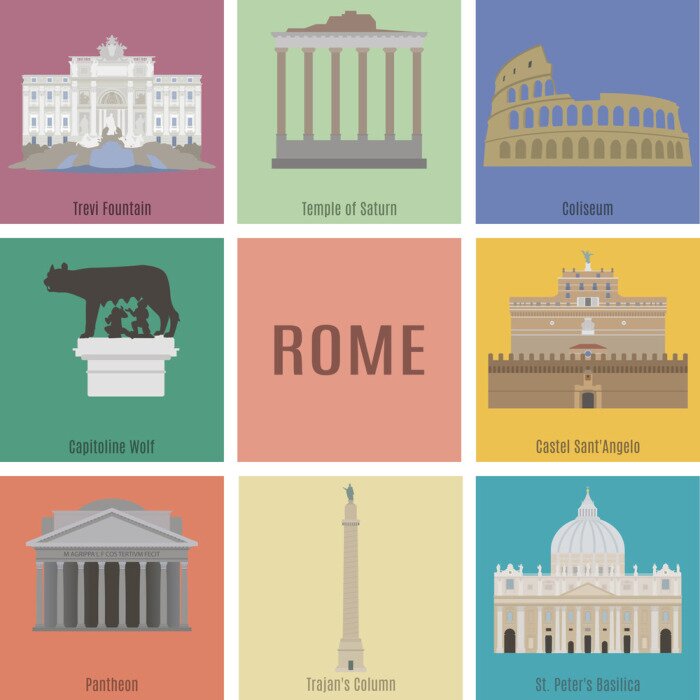 Poster  Collage symbolique de Rome