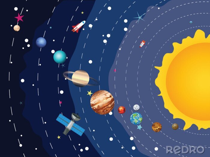 Poster  Dessin du système solaire pour enfants
