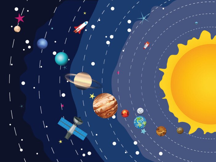 Poster  Dessin du système solaire pour enfants