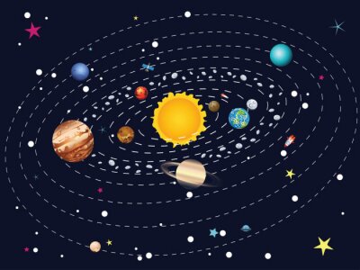 Ensemble de planètes du système solaire pour enfants