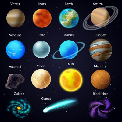 Poster  Espace extra-atmosphérique avec étoiles et toutes les planètes du système