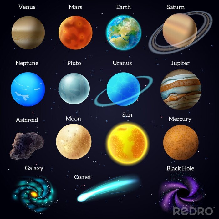 Poster  Espace extra-atmosphérique avec étoiles et toutes les planètes du système