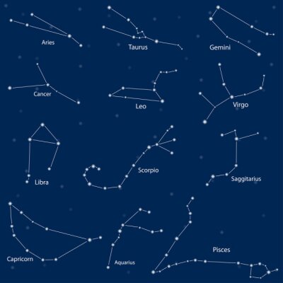 Poster  Étoiles disposées en constellations