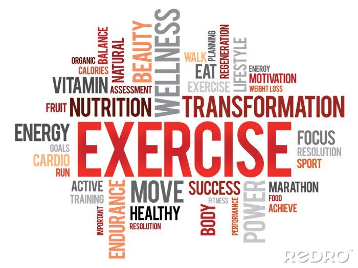Poster  EXERCICE wordcloud, fitness, sports, le concept de la santé