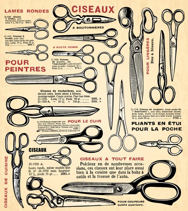 Poster  Fond ciseaux