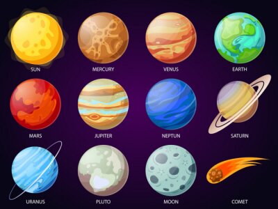 Poster  Graphique du système solaire et de la comète