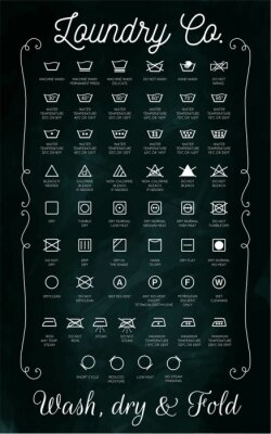 Poster  Guide de la salle de lavage - vecteur d'art mural tableau