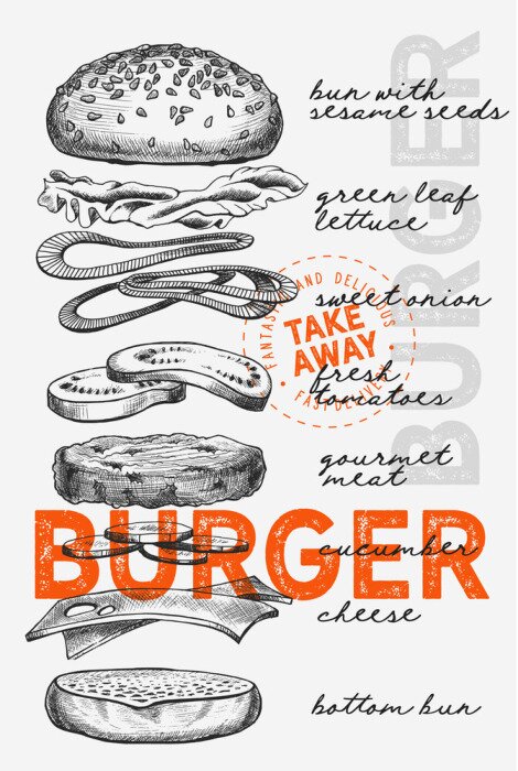 Poster  Illustration des ingrédients d'un hamburger