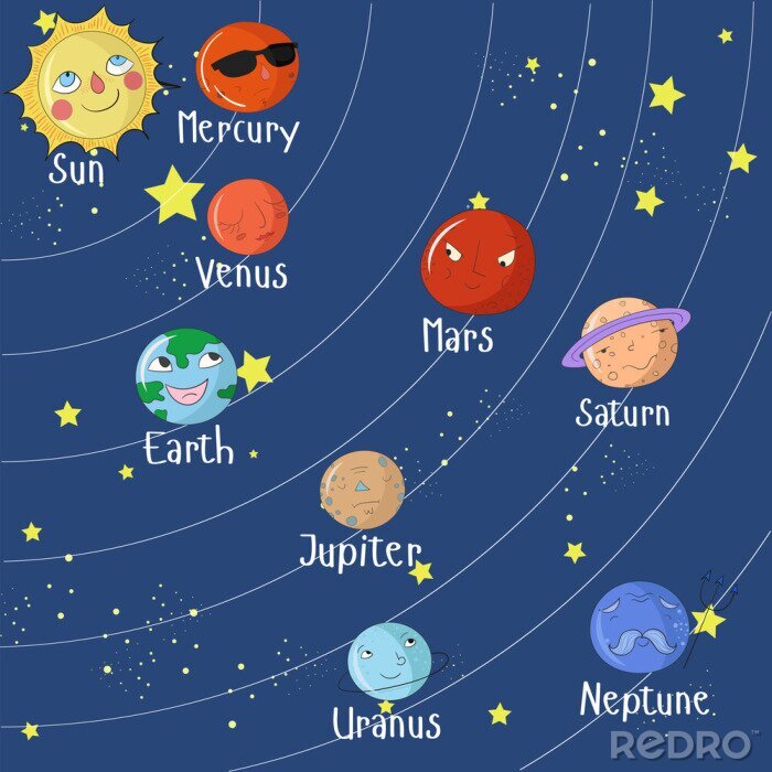 Poster  Jeu éducatif pour enfants système solaire