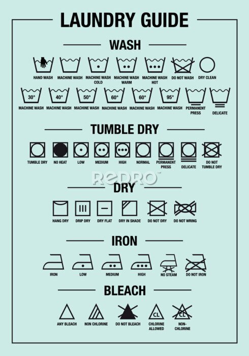 Poster  laundry guide, washing, care signs, textile symbols, vector graphic design elements