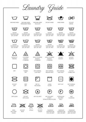 Poster  Lessive Guide vector icons, collection de symboles