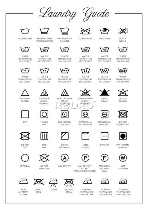 Poster  Lessive Guide vector icons, collection de symboles