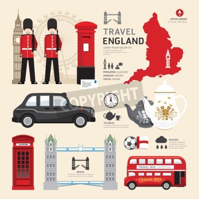 Poster  Londres et icônes symboliques