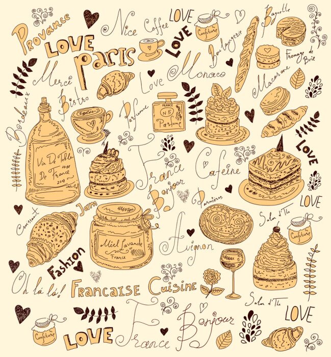 Poster  Motif petit-déjeuner français