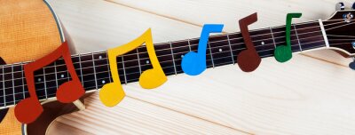 Poster  Music and guitar panorama - musical notes on guitar fretboard for music concepts, playing guitar and learning a musical instrument. Fun design for inspiration.