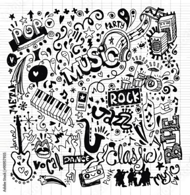 Poster  Notes musicales dans le cahier