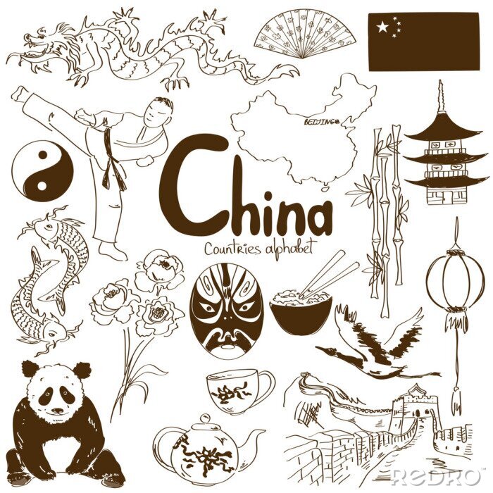 Poster  Panda et symboles de la Chine