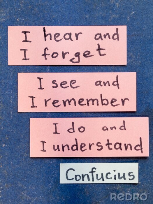 Poster  Pensées motivationnelles de Confucius