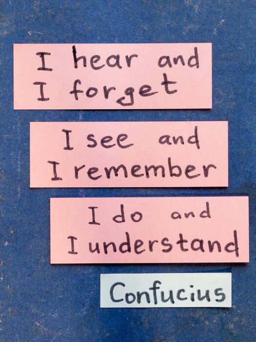 Poster  Pensées motivationnelles de Confucius