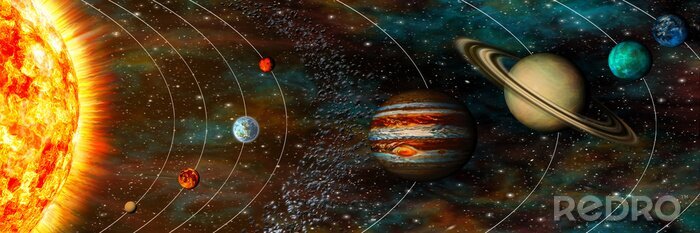 Poster  Planètes du système solaire en 3D en orbite