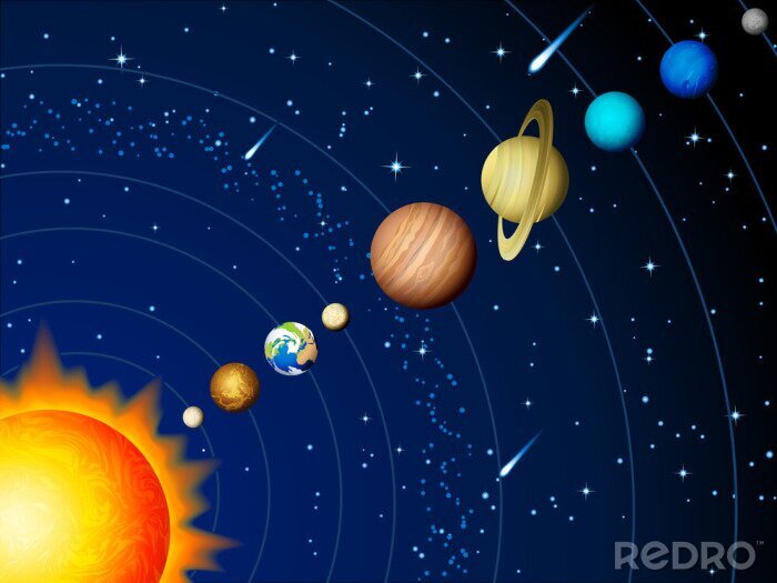 Poster  Planètes et Soleil en une ligne