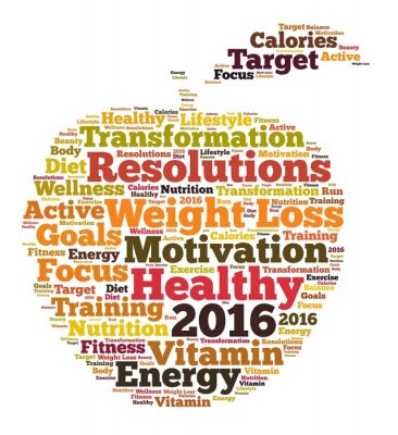 Poster  Résolutions 2016 nuage de mots de santé