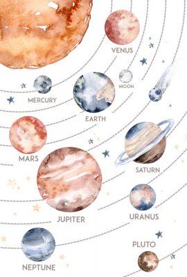 Poster  Schéma des planètes du système solaire