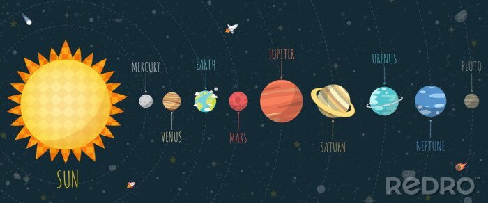 Poster  Set of Universe, Solar system planet and space element on universe background. Vector illustration in cartoon style.