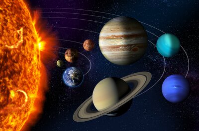 Poster  Soleil du système solaire avec éclats