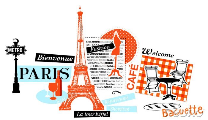Poster  souvenirs de Paris