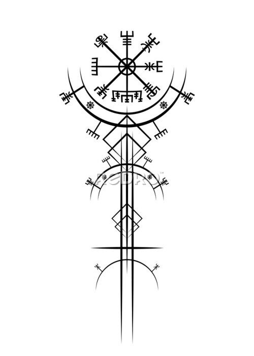 Poster  Symbole viking