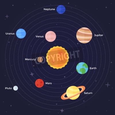 Papier peint  Système solaire de conte de fées