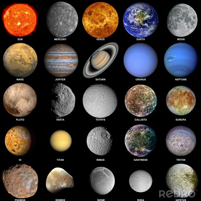 Poster  Système solaire et autres éléments de l'univers