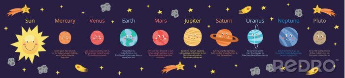 Poster  Système solaire pour enfants des planètes avec des visages