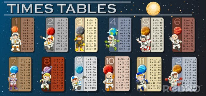 Poster  Tableaux de temps avec des astronautes en espace