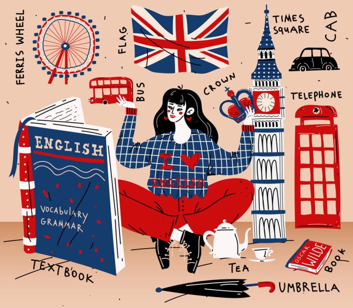 Poster  Une fille apprenant l'anglais