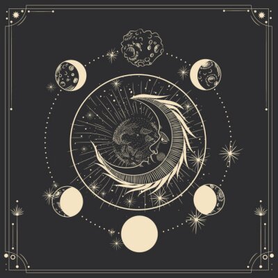 Poster  Vector illustration set of moon phases. Different stages of moonlight activity in vintage engraving style. Zodiac Signs