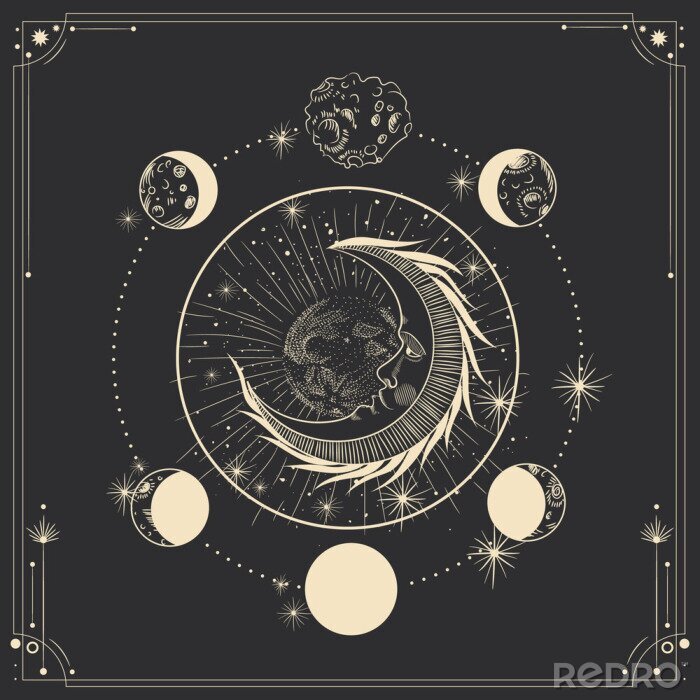 Poster  Vector illustration set of moon phases. Different stages of moonlight activity in vintage engraving style. Zodiac Signs