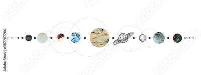 Poster  Vector illustration set of moon phases. Different stages of moonlight activity in vintage engraving style. Zodiac Signs