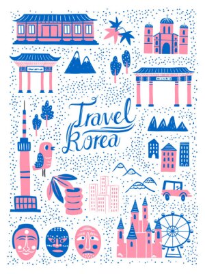 Poster  Voyage en Corée