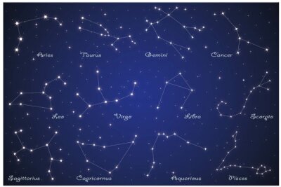 Sticker  12 constellations du Zodiaque