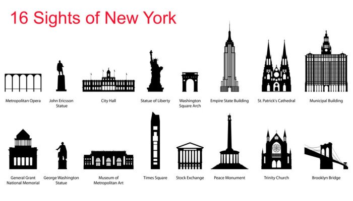 Sticker  16 Sights of NEW YORK