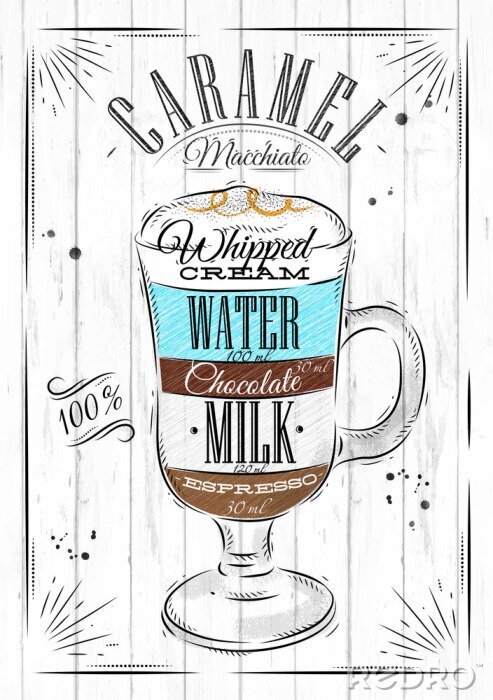 Sticker  Affiche caramel macchiato