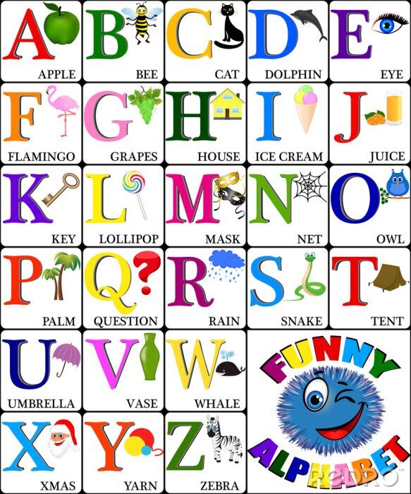 Sticker  Alphabet pour enfants avec des illustrations pour les lettres