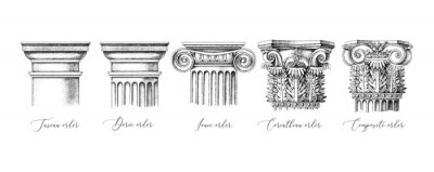 Sticker  Architectural orders. 5 types of classical capitals - tuscan, doric, ionic, corinthian and composite